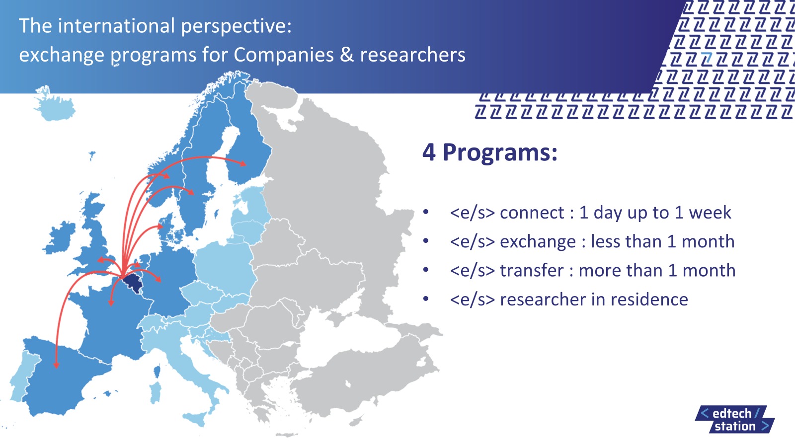 Our four international programs: SAGE, NOVAI, BOOST, XCEL